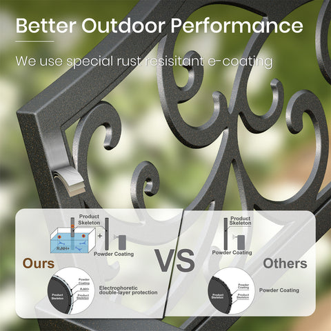 Black Outdoor Bench Set - Built to Last and Easy to Assemble
