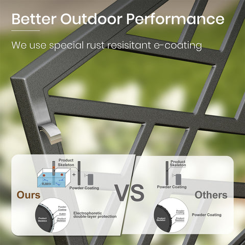 Black Outdoor Bench Set - Built to Last and Easy to Assemble