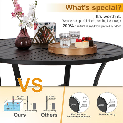 5-Piece Geometrically Stamped Round Table & Stackable Dining Chairs Outdoor Dining Set