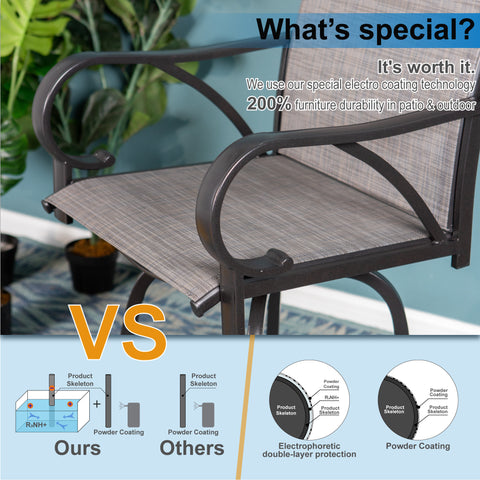 Patio High Bar Stool Set Geometrically Stamped Table & Grey Textilene Sling Fabric Swivel Bar Stools