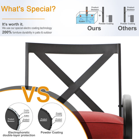 C-Spring Metal Cushioned Lounge Chairs