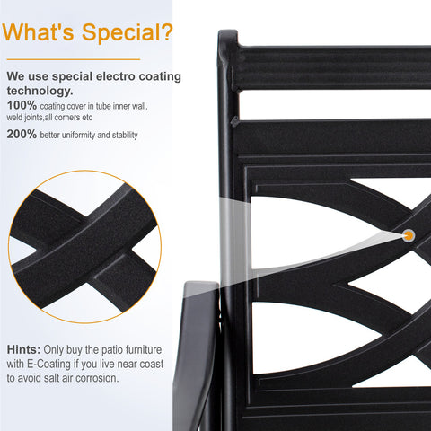 7-Piece Outdoor Dining Set Steel Panel Table & Elegant Cast Iron Pattern Dining Chairs