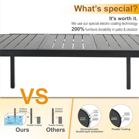 Outdoor Dining Set Extendable Steel Table & Bull's Eye Pattern Dining Chairs