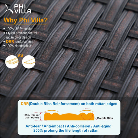 Rattan Wicker DIY Sofa & 45" x 23" Leather Grain Gas Fire Pit Table 50,000 BTU Sectional Sets